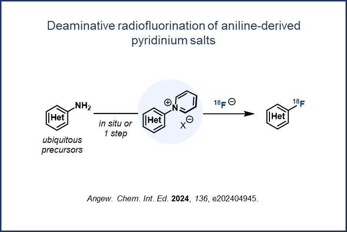 deaminative fluorination