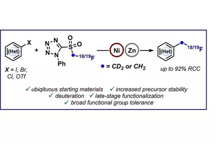 ni mediated cross coupling4